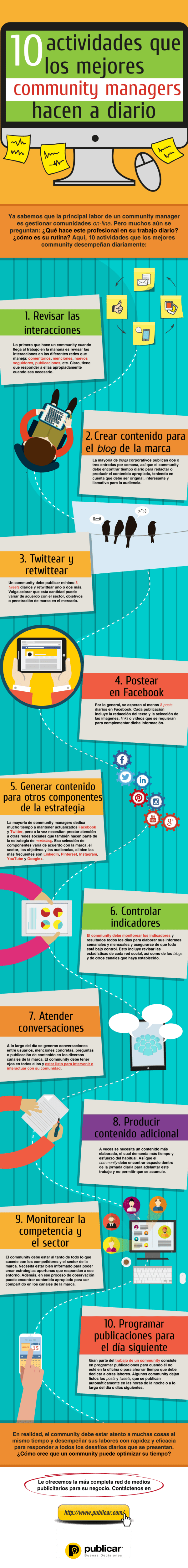 107_Actividades-community-manager.png
