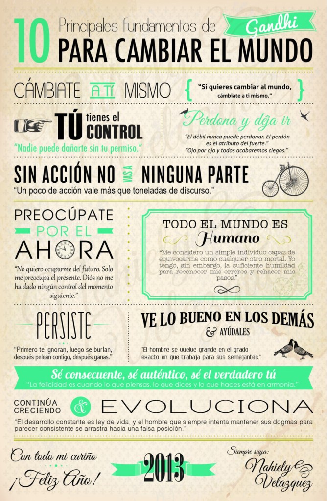 ¿Cambiamos el mundo?